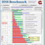 dnsbench_1_.png